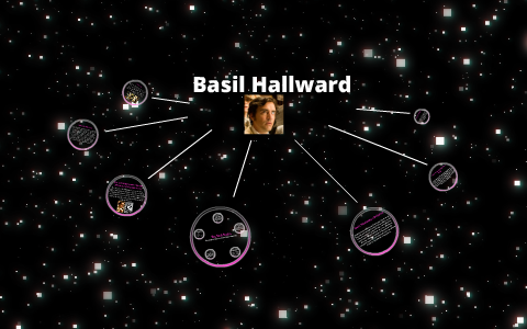 basil hallward
