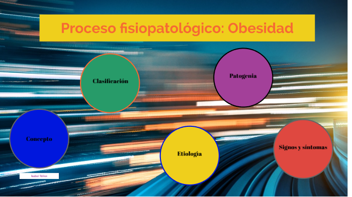 Proceso Fisiopatológico: Obesidad By Isabel Téllez On Prezi