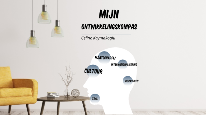 Kaymakoglu Mijn ontwikkelingskompas by Celine Kaymakoglu on Prezi