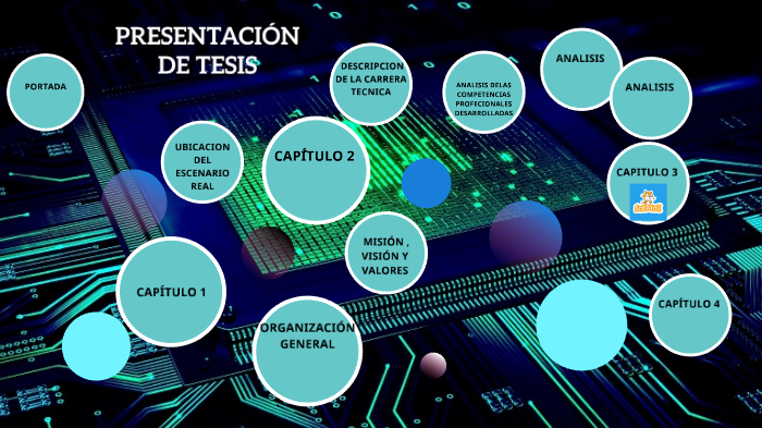 PRESENTACION DE TESIS by Pedro Misael Arias Bernal on Prezi