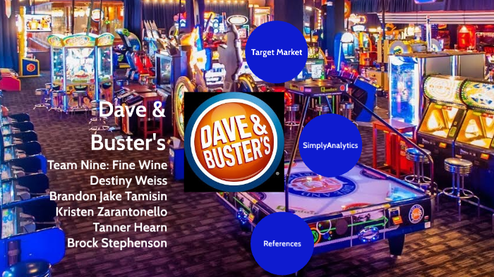 Dave & Buster's : Target