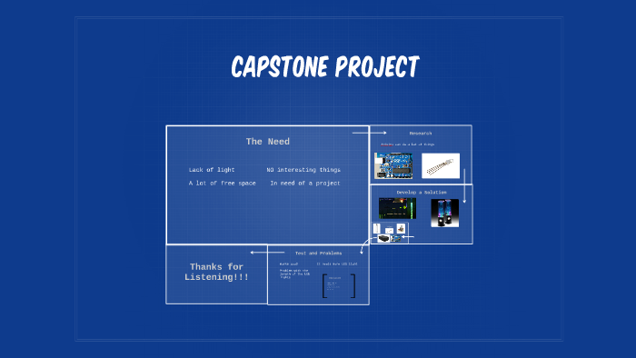 Capstone project by Lenny Morales on Prezi