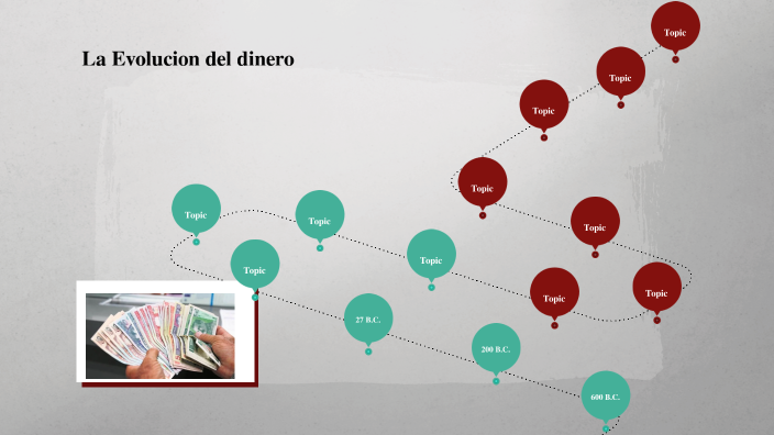 La Evolución del dinero by Fernando Orellana Garcia on Prezi