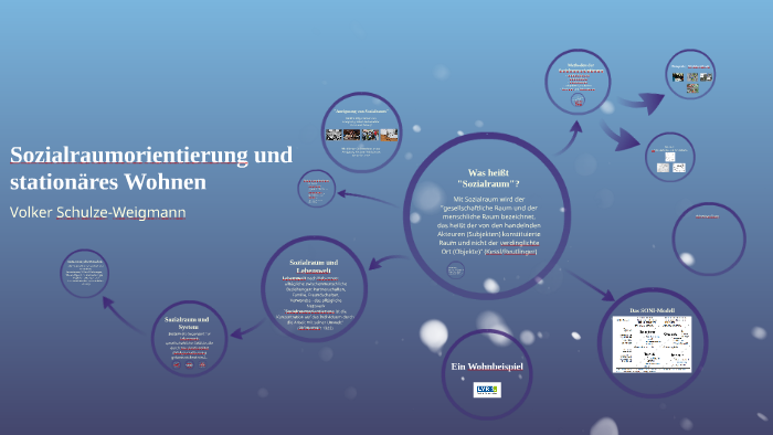 Sozialraumorientierung Und By Volker Schulze-Weigmann On Prezi