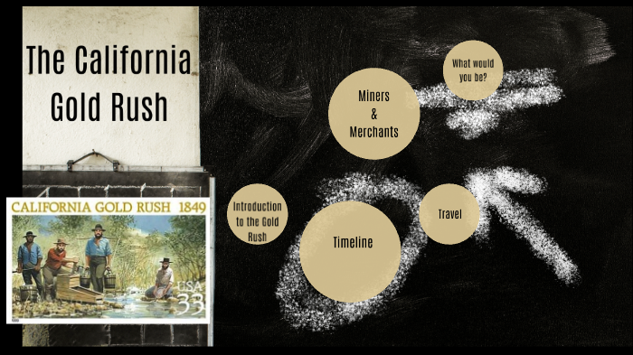 The Gold Rush by Todd Williams on Prezi