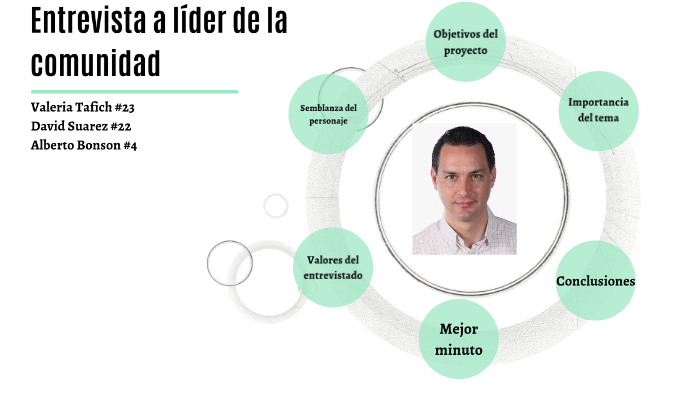 Entrevista a un lider de la comunidad by valeria tafich on Prezi