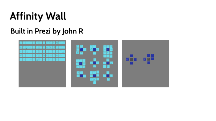 AffinityWall by John Roselli on Prezi