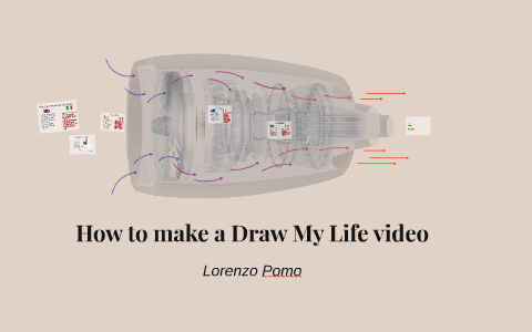 How to make a Draw My Life video by lorenzo pomo on Prezi