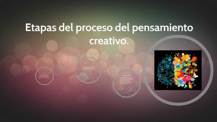 Etapas Del Proceso Del Pensamiento Creativo By Liliana Burciaga On Prezi 9714