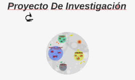 Proyecto De Investigacion by Jose Correa on Prezi