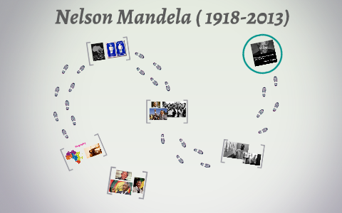 Nelson Mandela ( 1918-2013) By Marta Pereira On Prezi