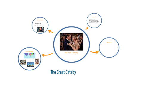 The great gatsby by Mireia González on Prezi