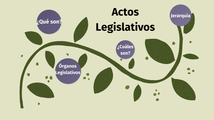 Actos Legislativos By Nicole Noguera On Prezi