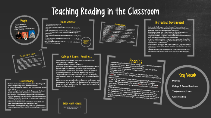 Teaching Reading in the Classroom by Molly Murray on Prezi