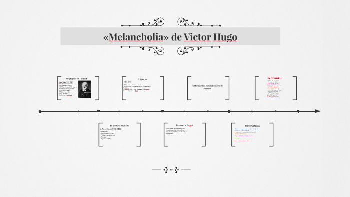 Melancholia de Victor Hugo by Élodie Bujold on Prezi