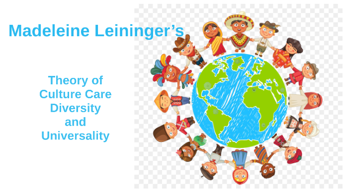 Leininger's Theory Of Culture Care Diversity And Universality By Aileen ...