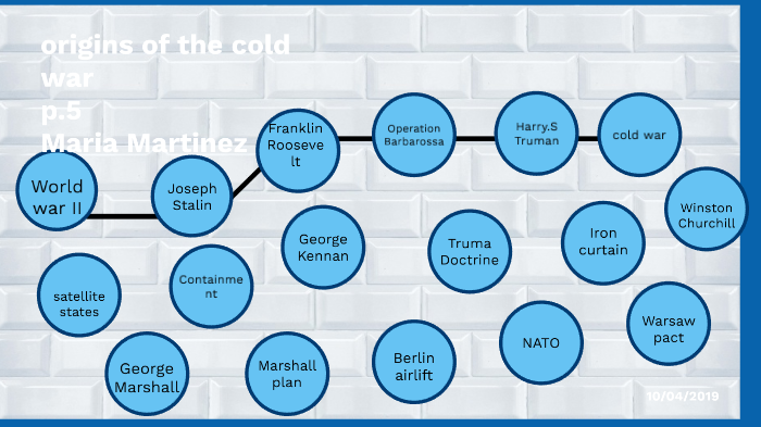 origins of the cold war by Maria Martinez-Corales on Prezi