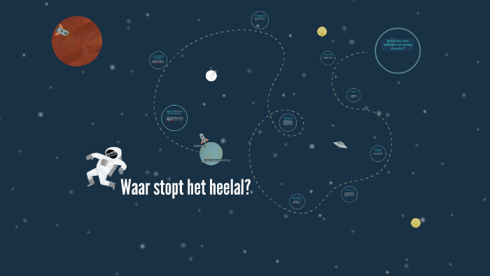 Waar stopt het heelal en wat komt er na? by milou lang on Prezi