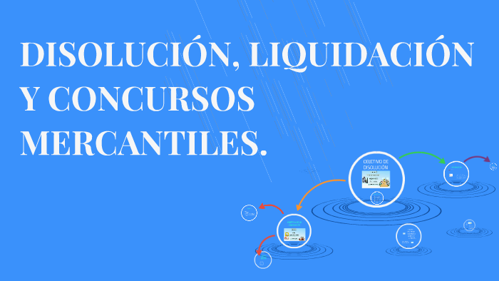DISOLUCIÓN, LIQUIDACIÓN Y CONCURSOS MERCANTILES. by david ramirez on Prezi