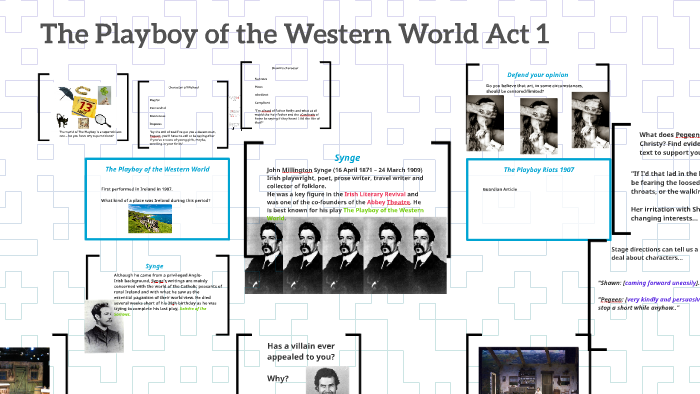 Реферат: Playboy Of The Western World Discovering Reality
