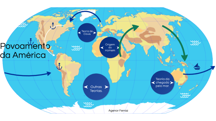 Povoamento da América by Agenor Magalhães on Prezi