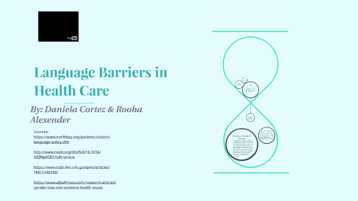 Language Barriers In Implementing Transitions Of Care