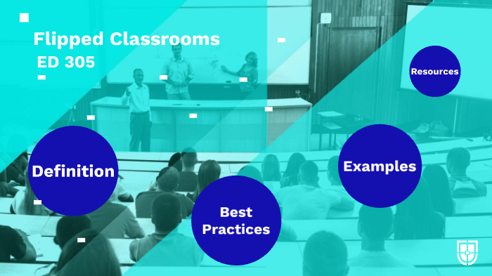 Flipped Classrooms by Kristie Brothers on Prezi