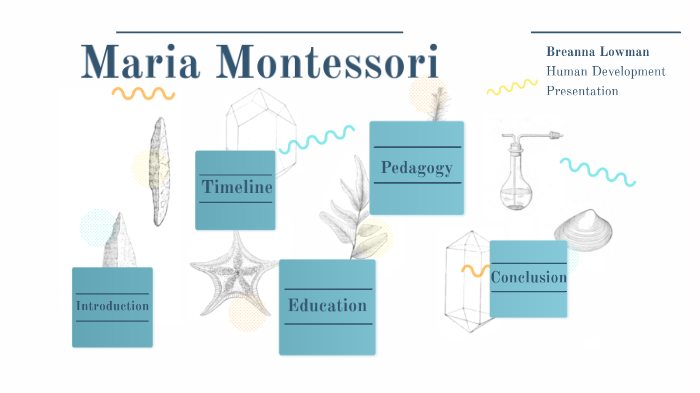 Maria Montessori by Breanna Lowman on Prezi