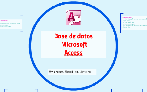 Base de datos by Maria Morcillo Quintana on Prezi