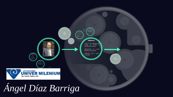 ángel Díaz Barriga By Monica Muñiz On Prezi