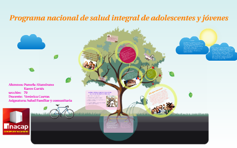 Programa nacional de salud de adolescentes y jovenes by pamela ...