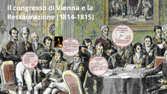 Il Congresso Di Vienna E La Restaurazione By Angela Chiaino On Prezi