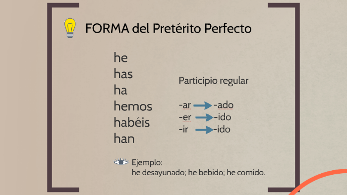 PASADOS (PERFECTO E INDEFINIDO) by Patricia Ruiz Fernández on Prezi