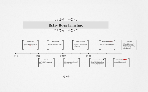 Betsy Ross Timeline by Ashley Waldron on Prezi