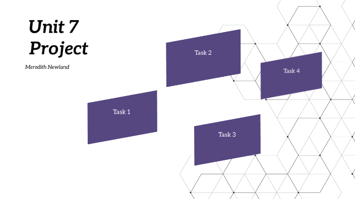 Algebra 1: Unit 7 Project by Meredith Newland on Prezi