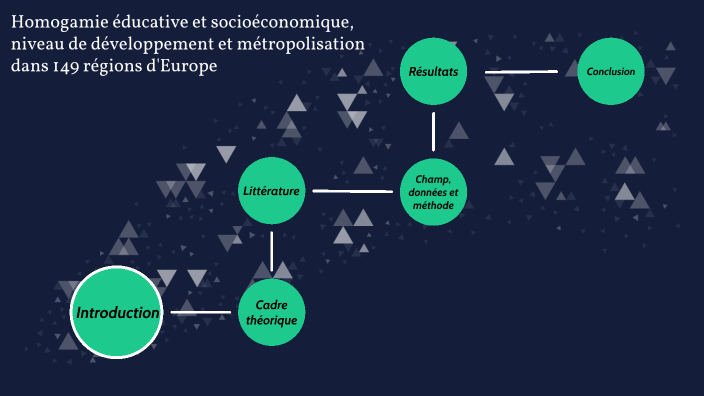 Homogamie by CHLOE WENISCH on Prezi