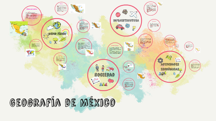 Geografía de México by Daniela Guzman on Prezi