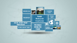 Bbm 422 By Muhammad Zarudin