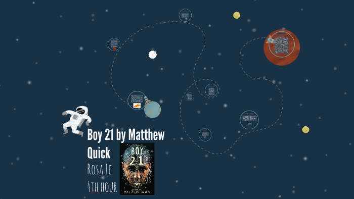 Boy21 by Matthew Quick, Rosa Le by Rosa Le on Prezi