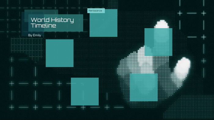 World History timeline by E Z on Prezi