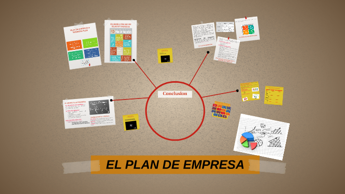 EL PLAN DE EMPRESA by Al Vt on Prezi