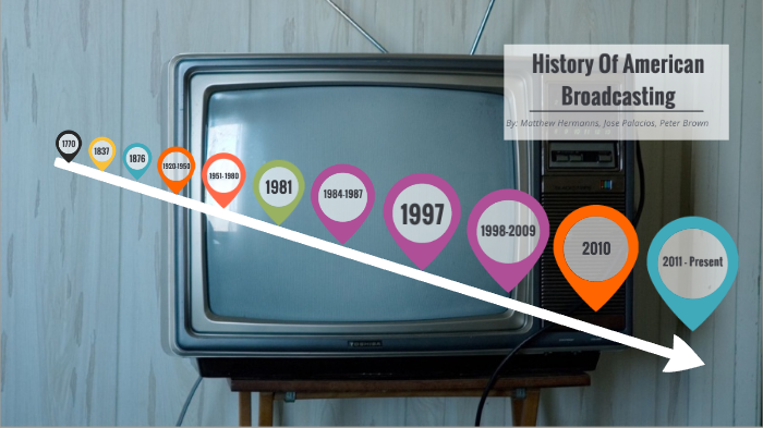 History Of American Broadcasting by Matthew Hermanns on Prezi