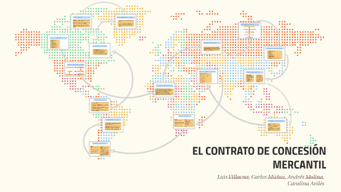 EL CONTRATO DE CONCESIÓN MERCANTIL by Carolina Avilés