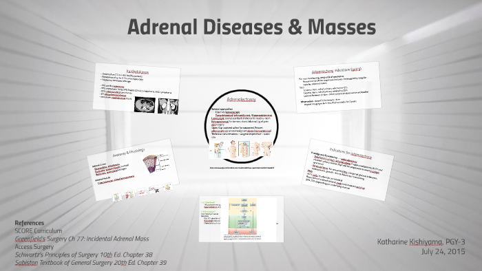 greenfield surgery textbook reference bibliography