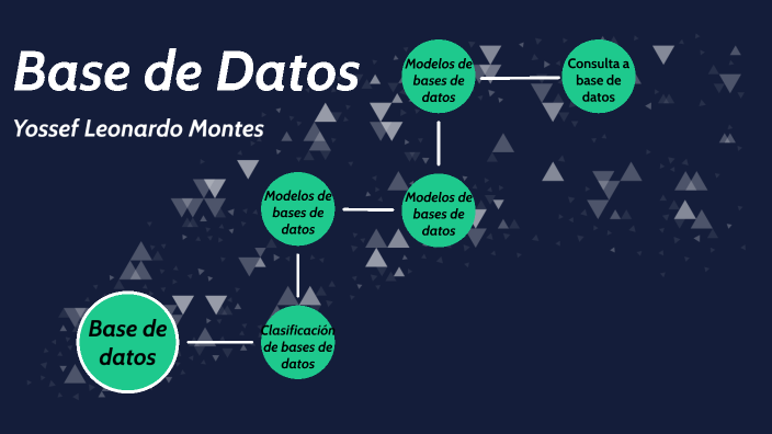 Bases de Datos by Yossef Montes on Prezi