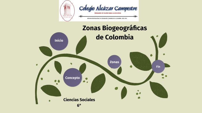 ZONAS BIOGEOGRÁFICAS DE COLOMBIA 6° by lina rios on Prezi