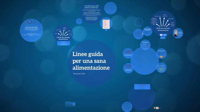 Linee guida per una sana alimentazione by Michela Di Maria on Prezi