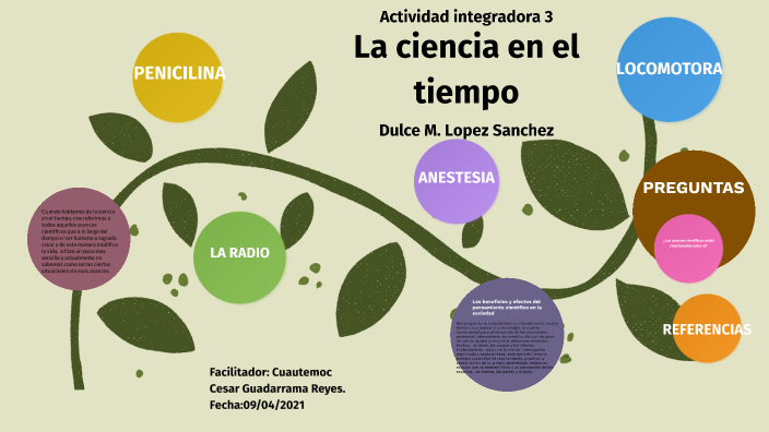La ciencia en el tiempo by Dulce López Sanchez on Prezi