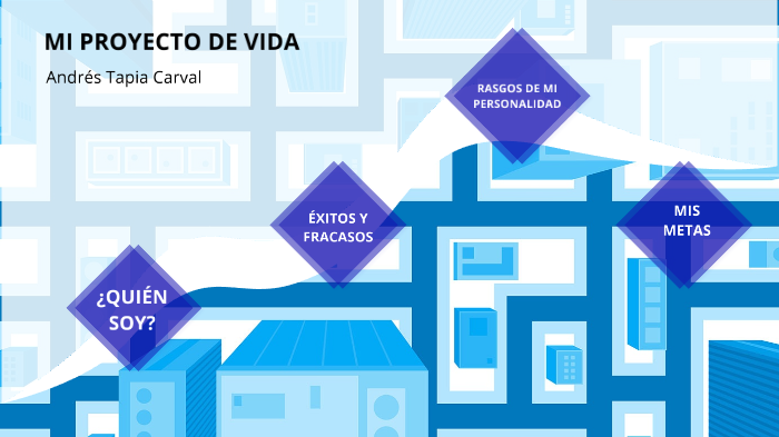 PROYECTO DE VIDA by Andres Tapia on Prezi