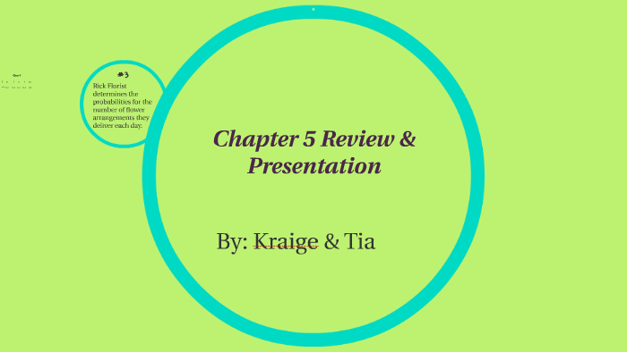 Chapter 5 Review & Presentation by on Prezi